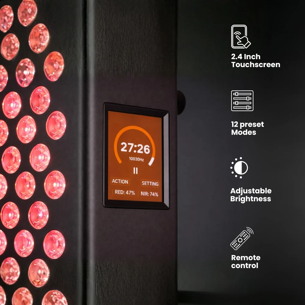 Glo Red Light Panel - Image 2